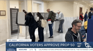 Dems Try To Sabotage Push For Proof Of Citizenship To Vote
