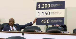 Federal Fraud Losses Reach $521 Billion Annually, Report Finds